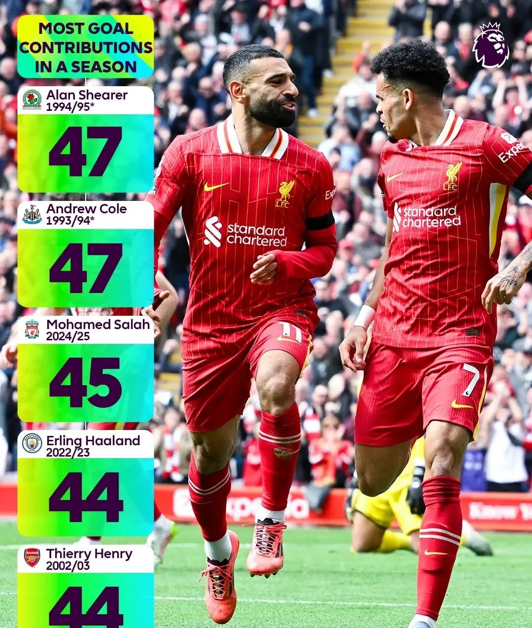 kaiyun 官网-欧超杯利物浦vs切尔西