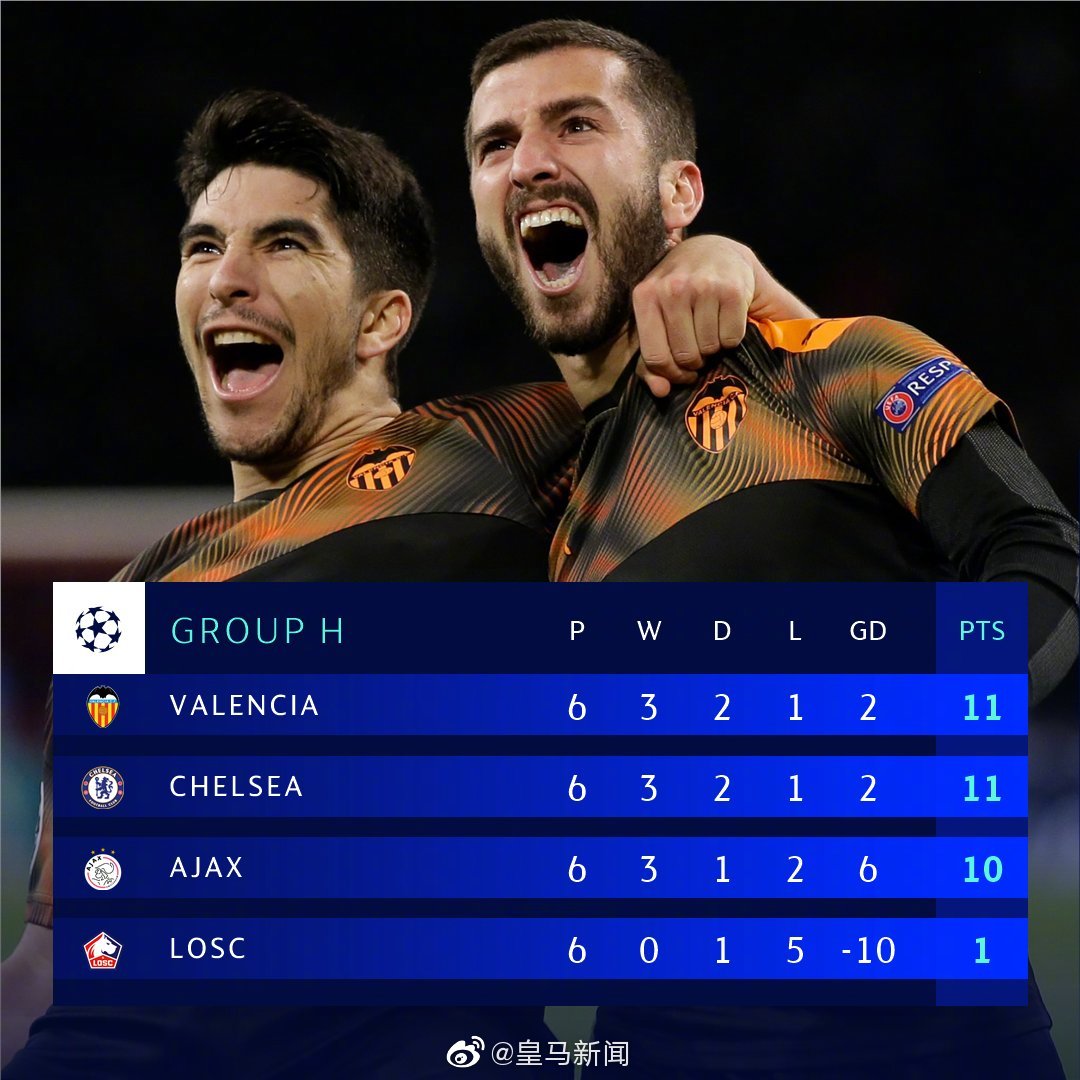 kaiyun 官网-风云突变夏洛特黄蜂今晚门线救险俄克拉荷马雷霆复出首秀备战欧冠，瓦伦西亚加时末段迎来里程碑瞬间刷屏的简单介绍